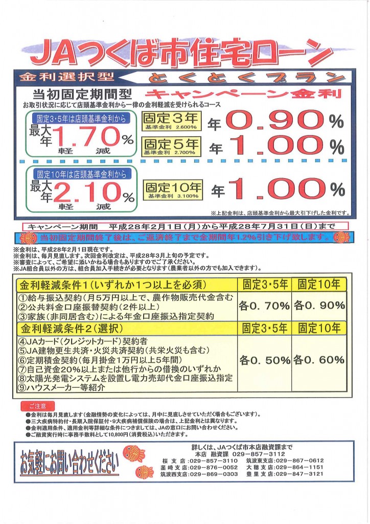 当初固定金利型