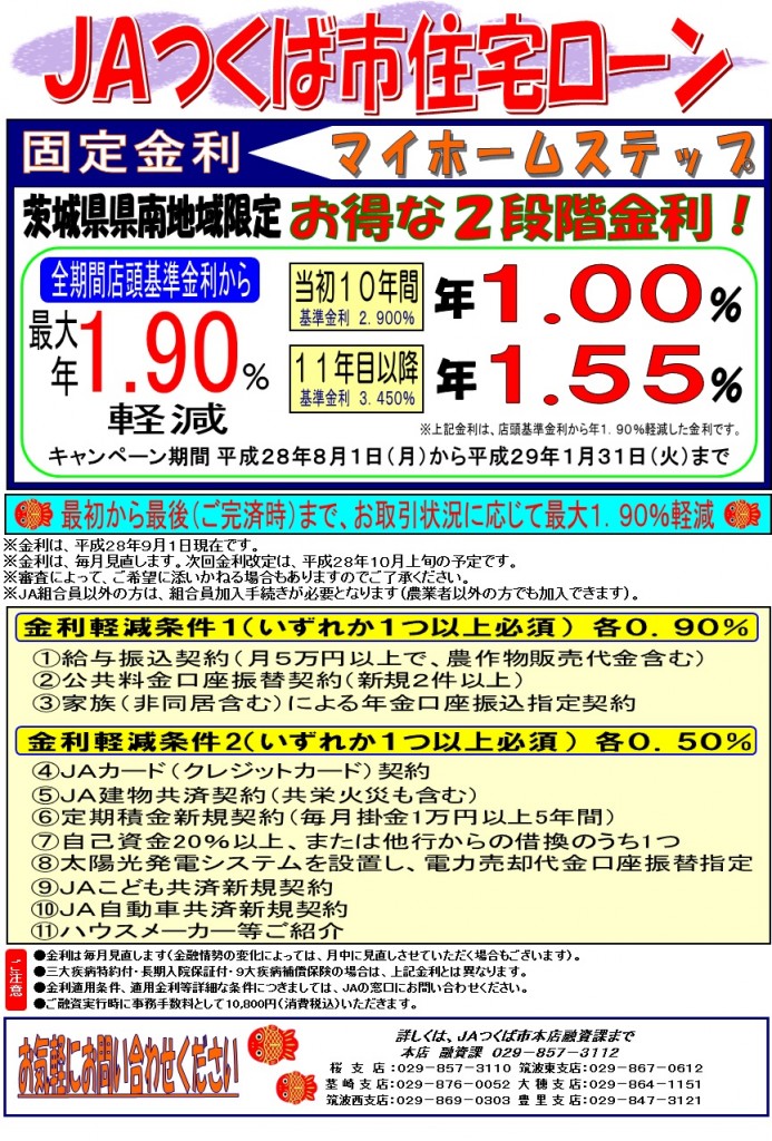 住宅ローンマイホームステップ固定金利型