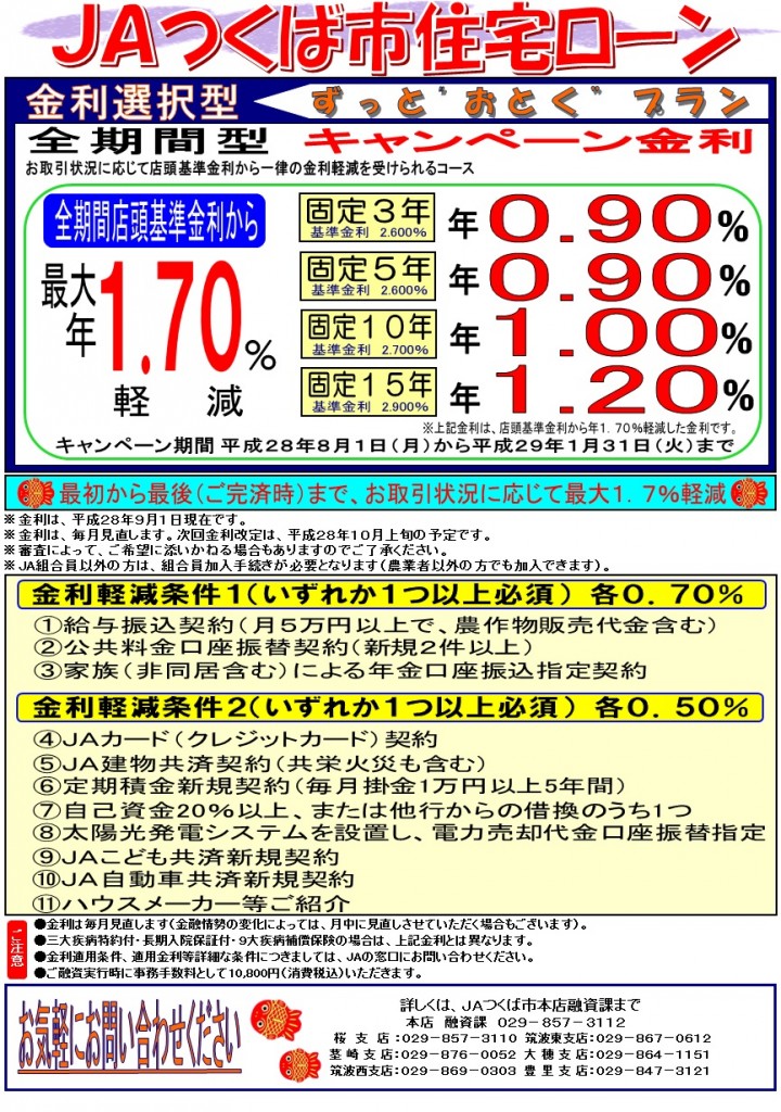 住宅ローンずっとおとくプラン全期間型