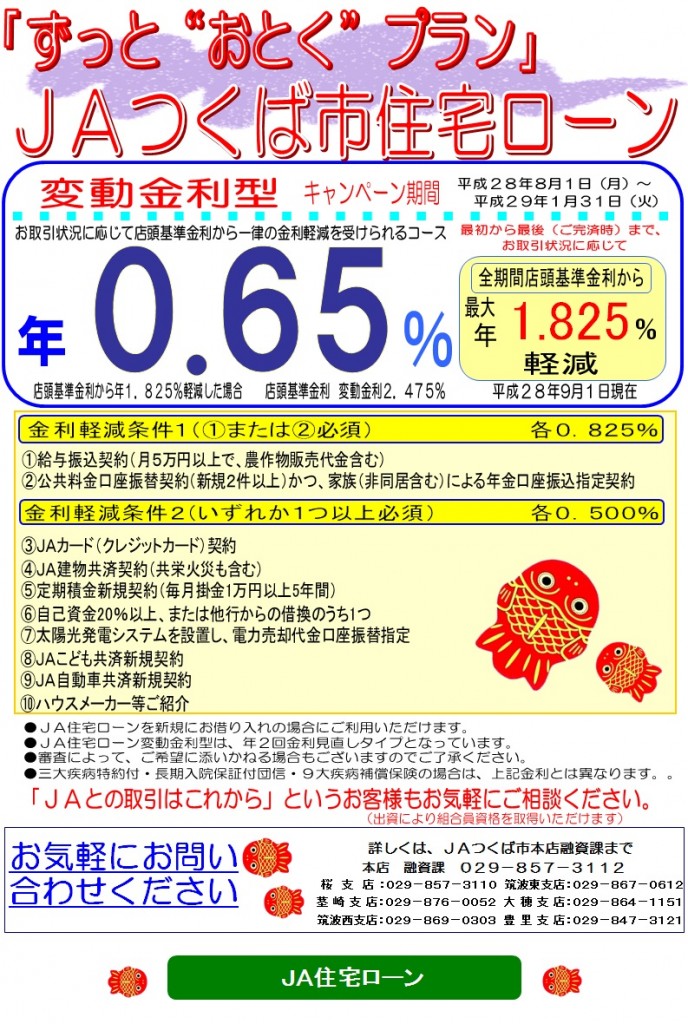 住宅ローンずっとおとくプラン変動金利型