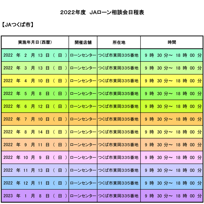 JAローン相談会