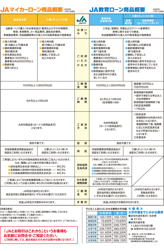 JAつくば市マイカーローン・教育ローンご成約キャンペーン