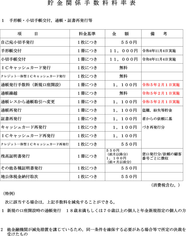 貯 金 関 係 手 数 料 料 率 表