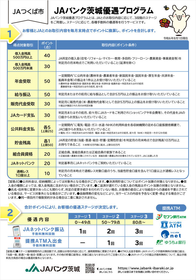 ＪＡつくば市ＪＡバンク茨城優遇プログラム